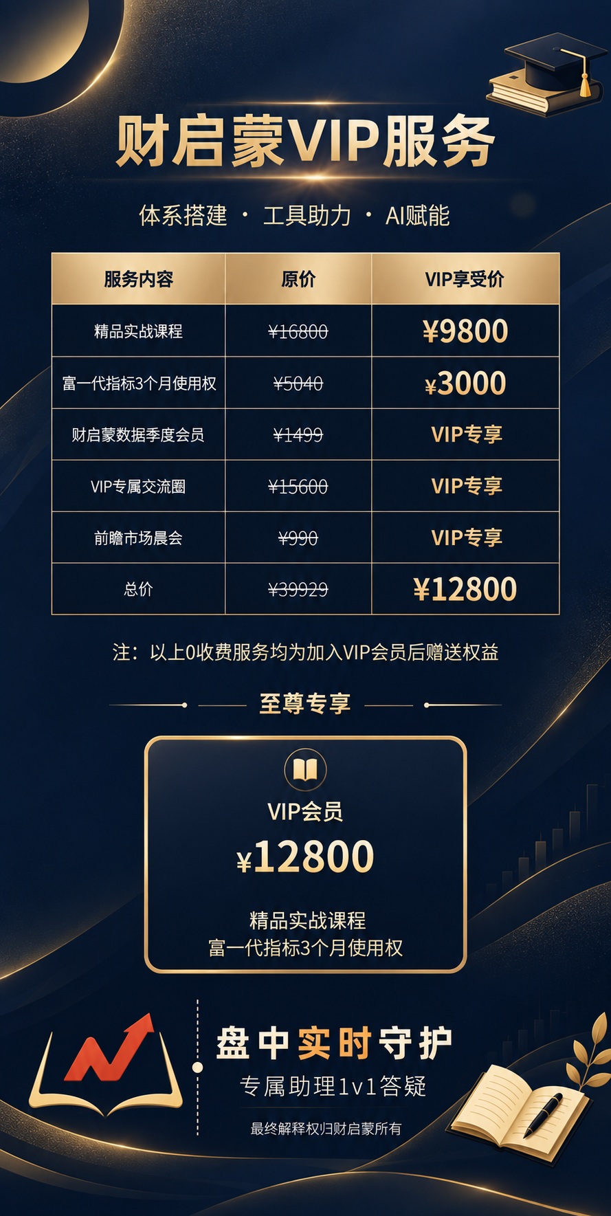 https://images.cqimeng.com/img/edu/20260916105125601.png