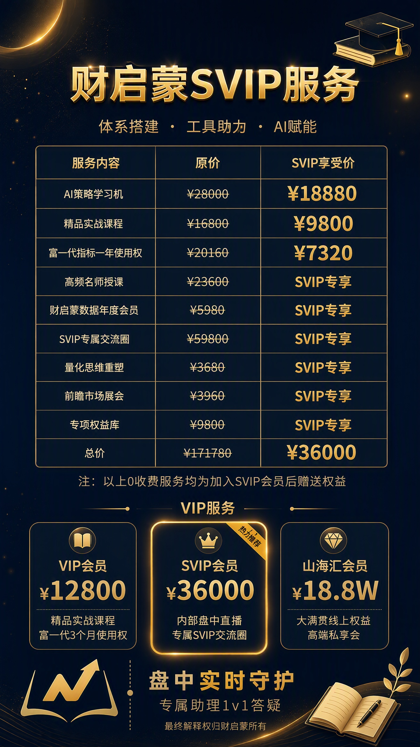 https://images.cqimeng.com/img/edu/20260916105946660.png